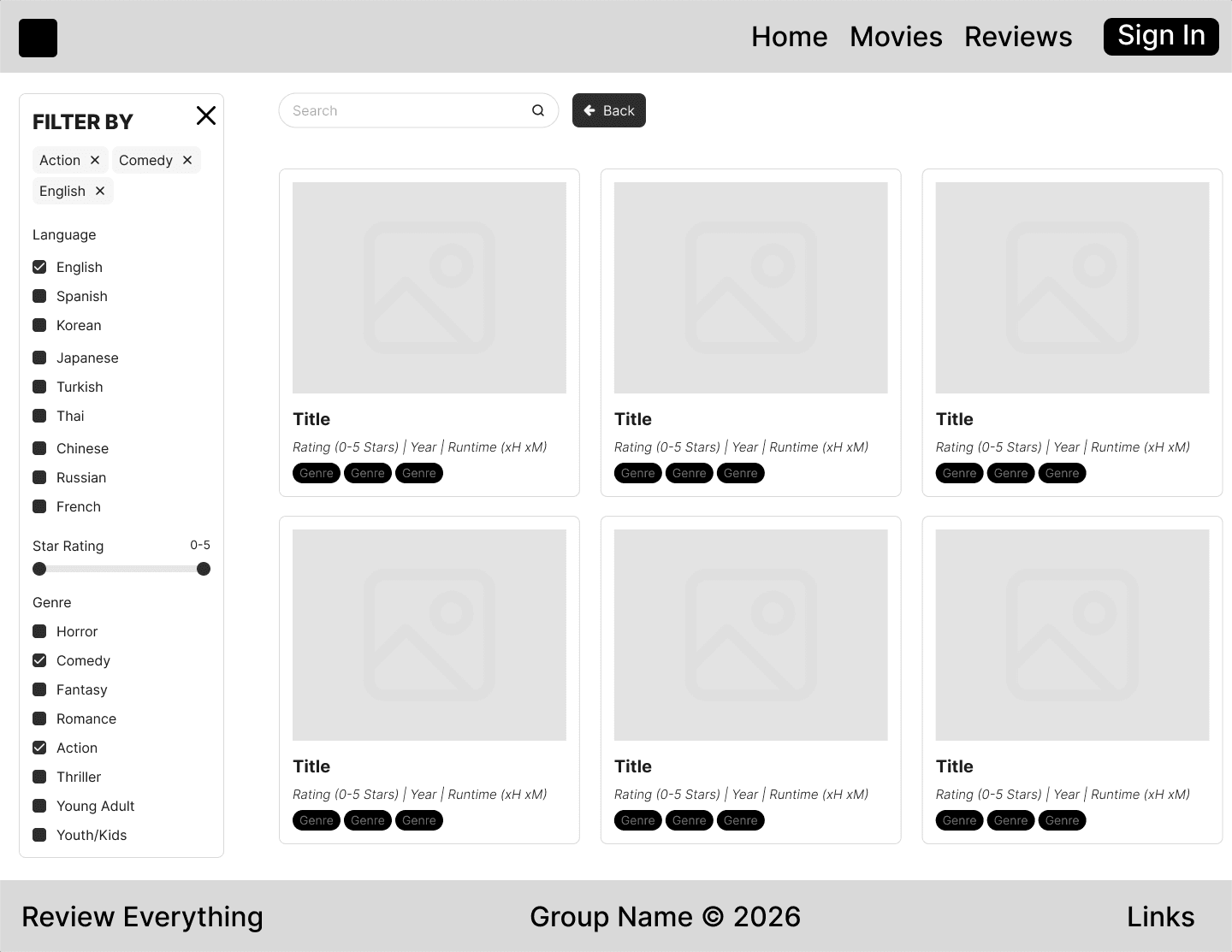 Review Everything media 3